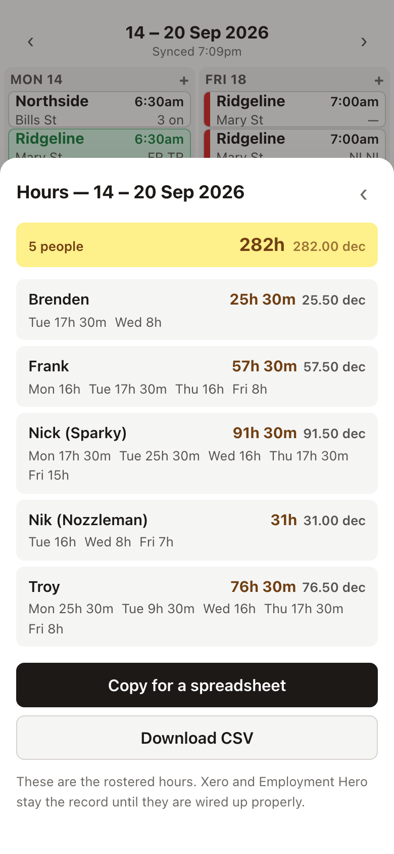 The hours extract: every rostered worker with their total for the week, and a CSV download.
